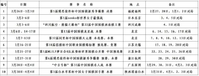 几方“神探”纠缠在一起，最终结局未知走向何方